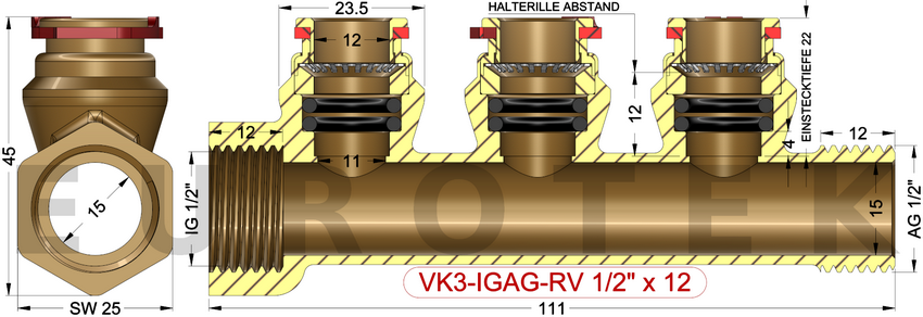 description